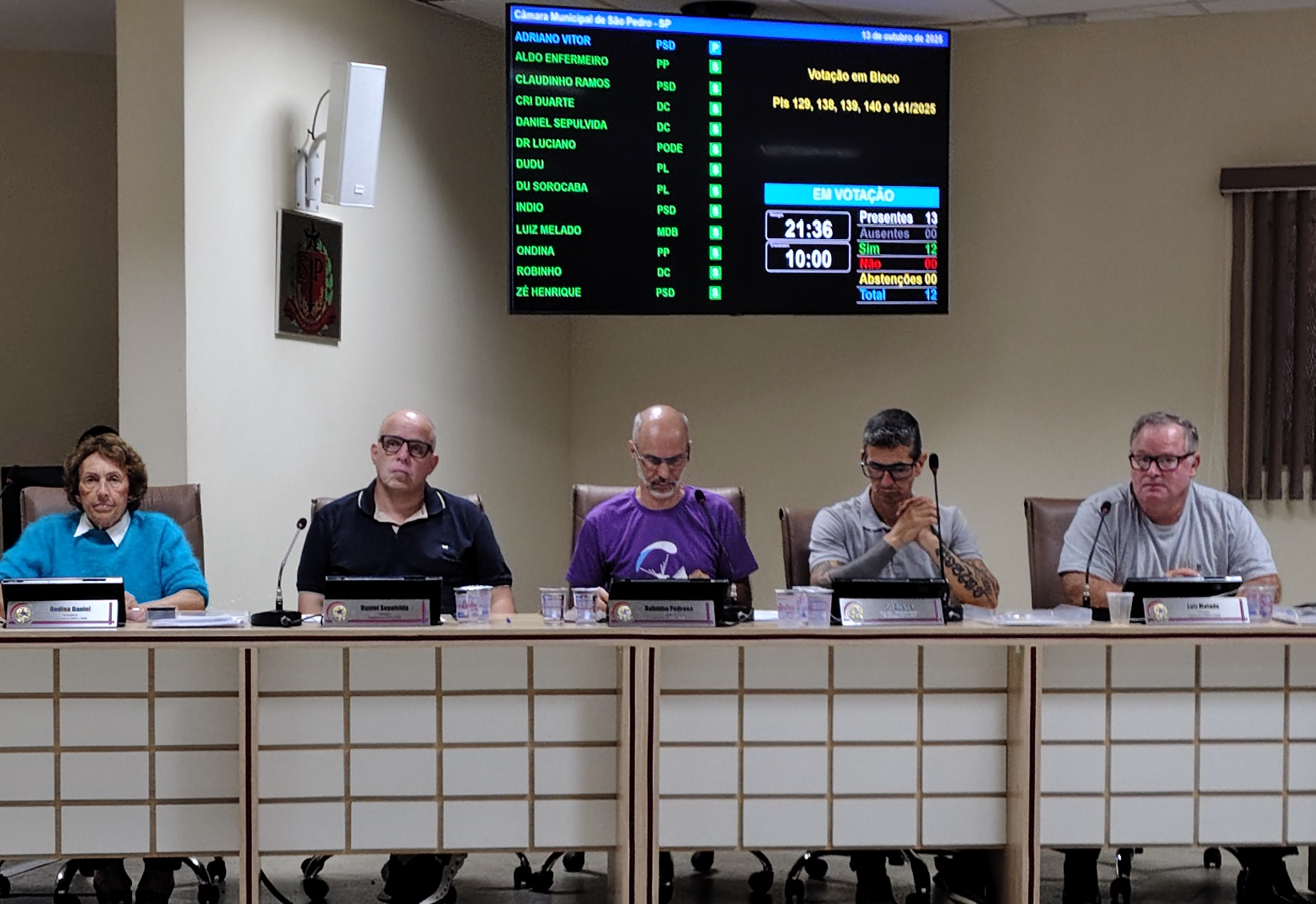 19ª Sessão Ordinária 